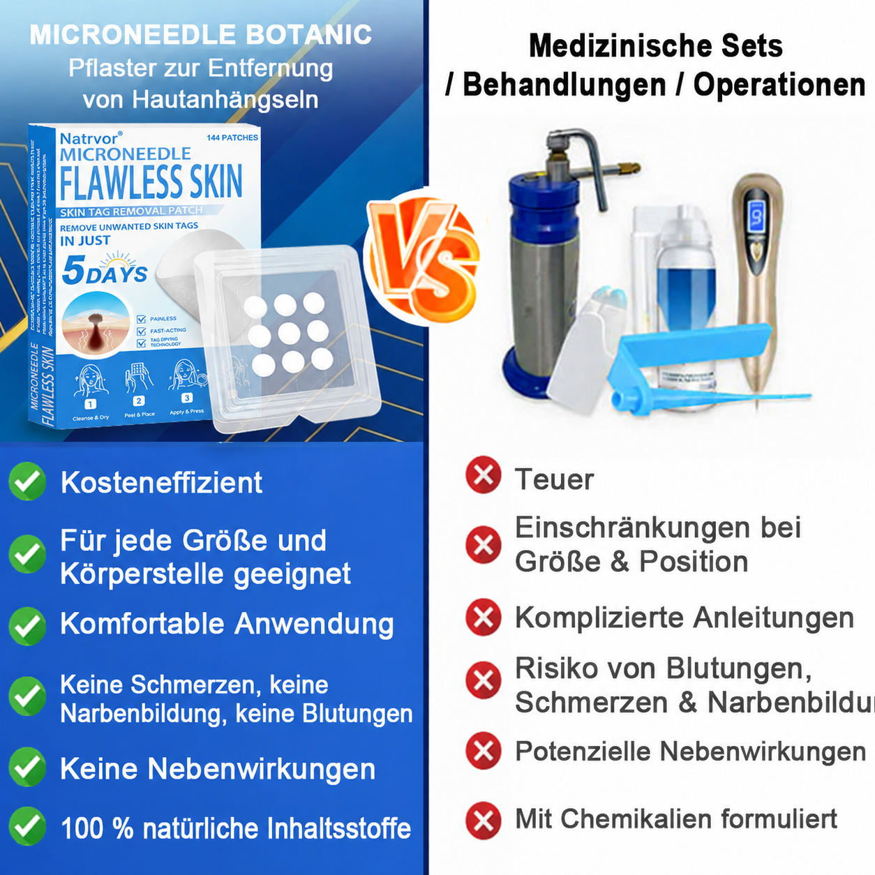 Natrvor® Microdart Hydrogel Patches