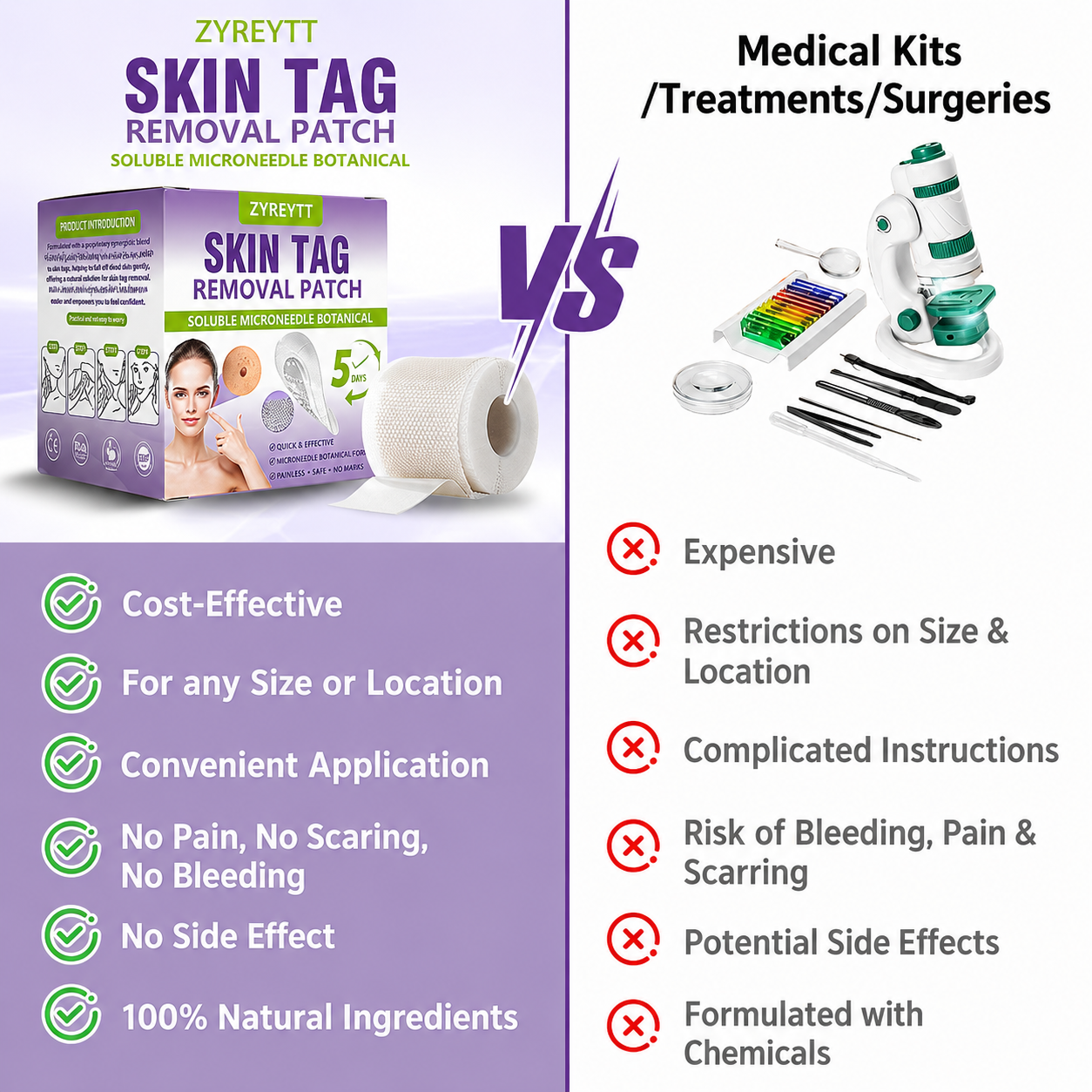 ZYREYTT® Soluble Microneedle Botanical Skin Tag Removal Patch