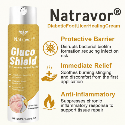 (🔥Last Day Promotion)🔥Tenviro®GlucoShield Bee Venom Wound Spray💪