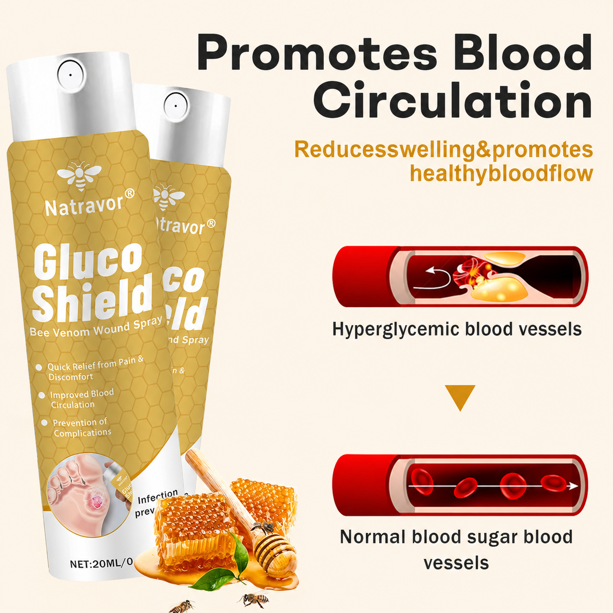 (🔥Last Day Promotion)🔥Tenviro®GlucoShield Bee Venom Wound Spray💪