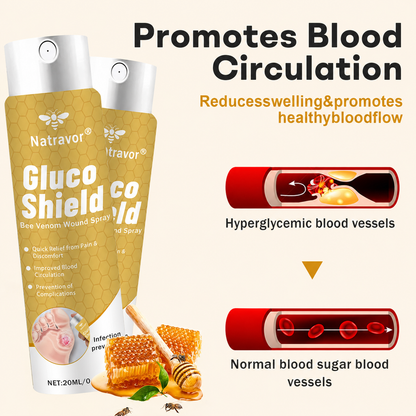 (🔥Last Day Promotion)🔥Tenviro®GlucoShield Bee Venom Wound Spray💪