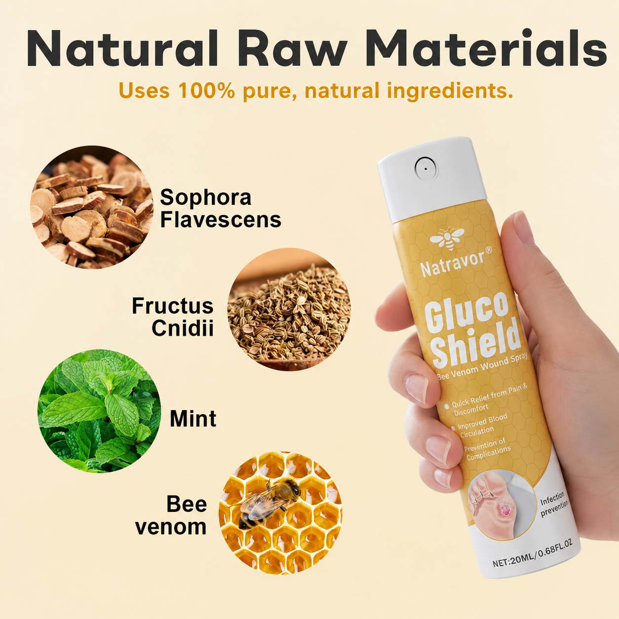 (🔥Last Day Promotion)🔥Tenviro®GlucoShield Bee Venom Wound Spray💪