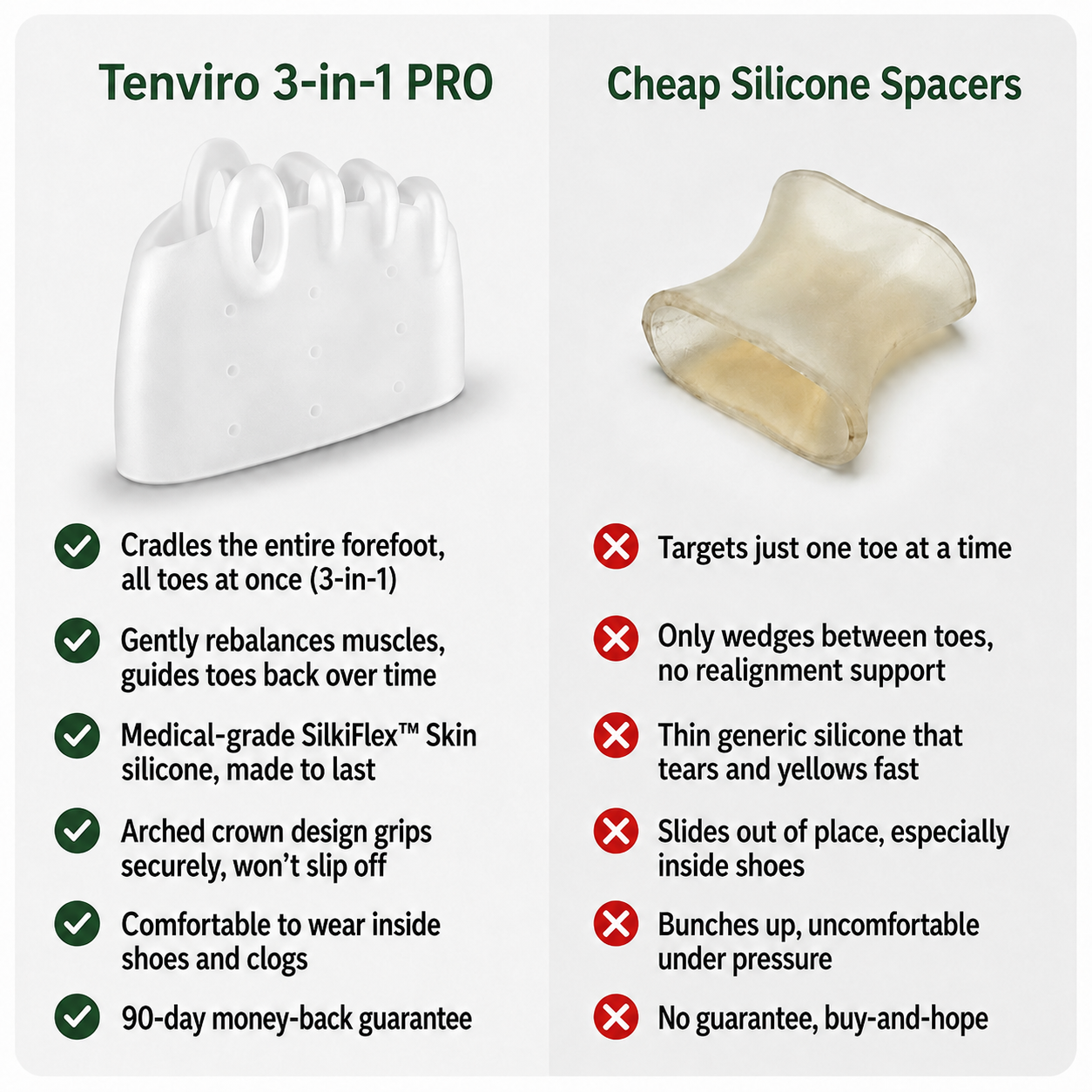 Alignura™ 3-in-1 PRO