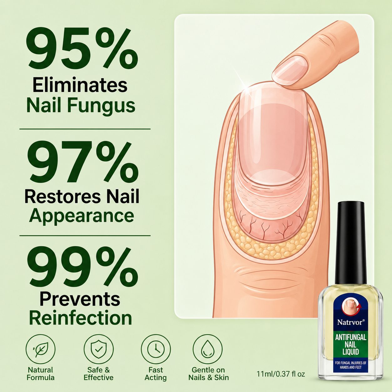 Natrvor® Tolnaftate Nail Fungus Solution | For Fingernails & Toenails