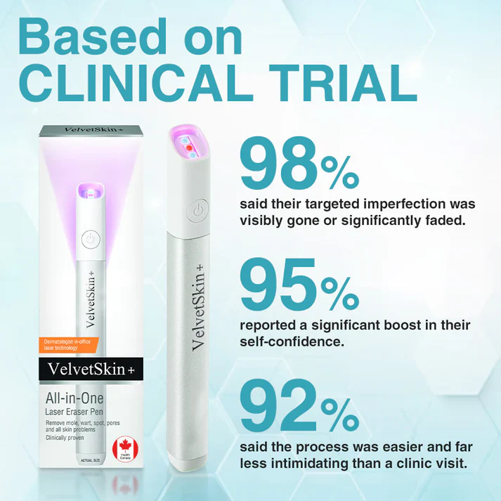 Xalnora™ All-in-One CO₂ Laser Eraser Pen | Removes Moles, Warts, Skin Flaws & Pigmentation