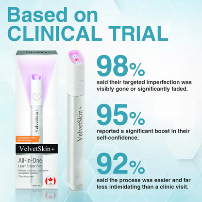Xalnora™ All-in-One CO₂ Laser Eraser Pen | Removes Moles, Warts, Skin Flaws & Pigmentation