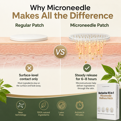 👩‍⚕️✨Natrvo® Nano Microneedle Patch Slimming Miracle