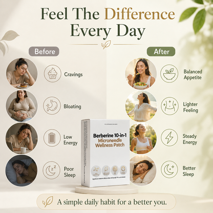 👩‍⚕️✨Natrvo® Nano Microneedle Patch Slimming Miracle
