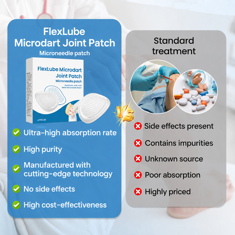 🥳2026 HOT SALE🥳💞FlexLube Microdart Joint Patch
