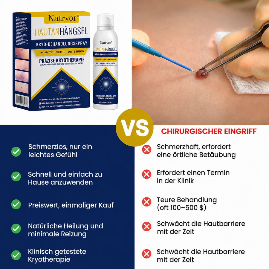 Natrvor® Skin Tag Cryo-Treatment Spray: Fast removal of warts & calluses – visible results in 7 days ✨