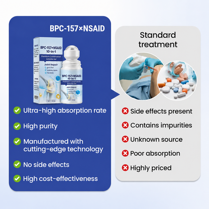 BPC-157 × NSAID 10-in-1 Penetrating Greaseless Arthritis Gel