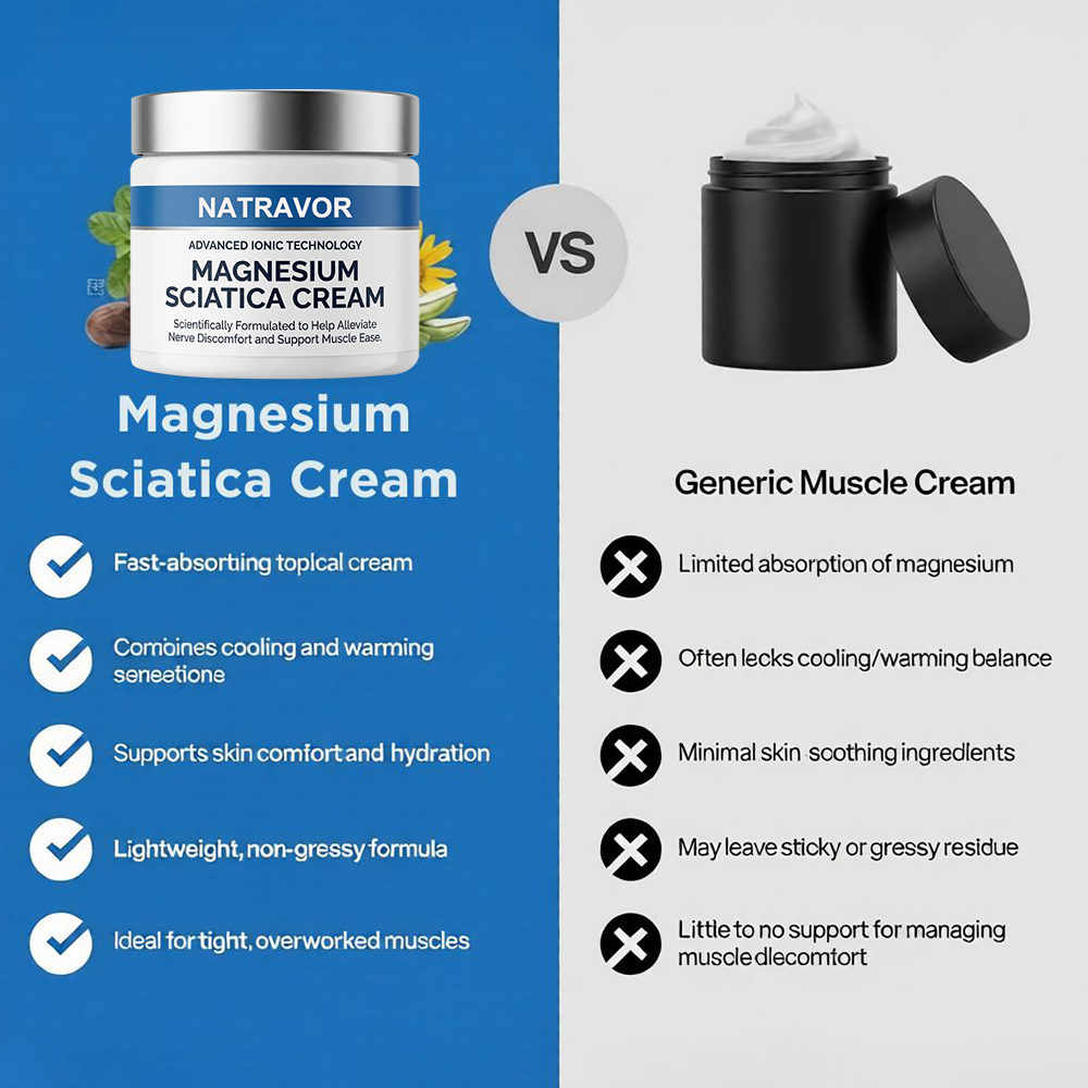 The Cream That Finally Reaches The Nerve