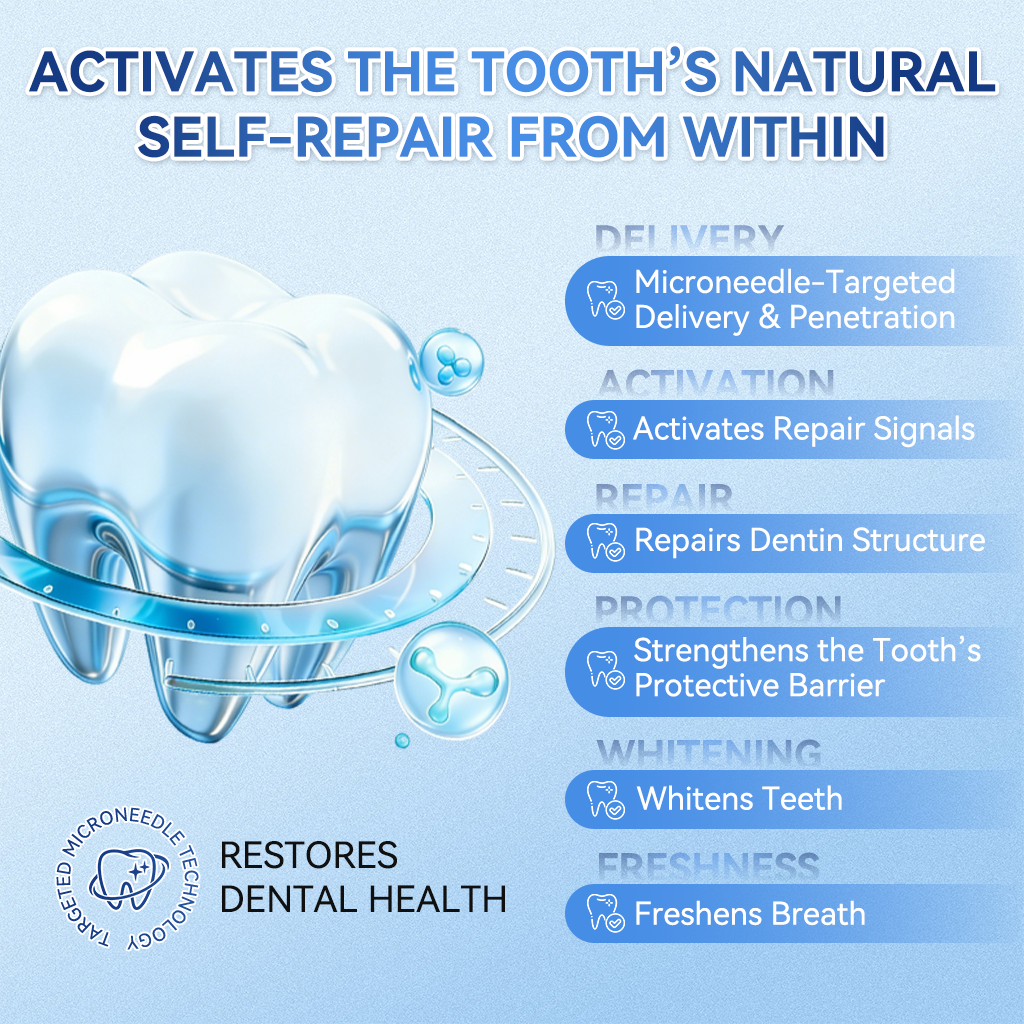 Alvetra® Fast-Dissolving Tooth & Gum Care Strips 5-in-1 Daily Care for a Cleaner, Brighter, Healthier Smile
