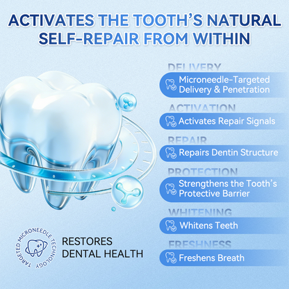 Alvetra® Fast-Dissolving Tooth & Gum Care Strips 5-in-1 Daily Care for a Cleaner, Brighter, Healthier Smile