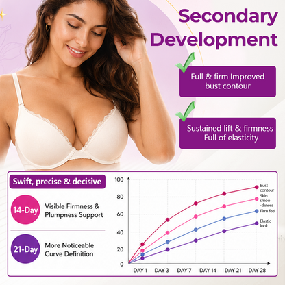 SEAGRIL® MaxCurve Sculpting & Volumizing Bust Oil 🌸 — Say Goodbye to Sagging & Flat Busts 💖, Get Fuller, Firmer Curves 📈, Non-Surgical ✅, Try It Now! 🔥