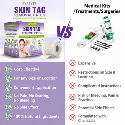 ZYREYTT® Soluble Microneedle Botanical Skin Tag Removal Patch
