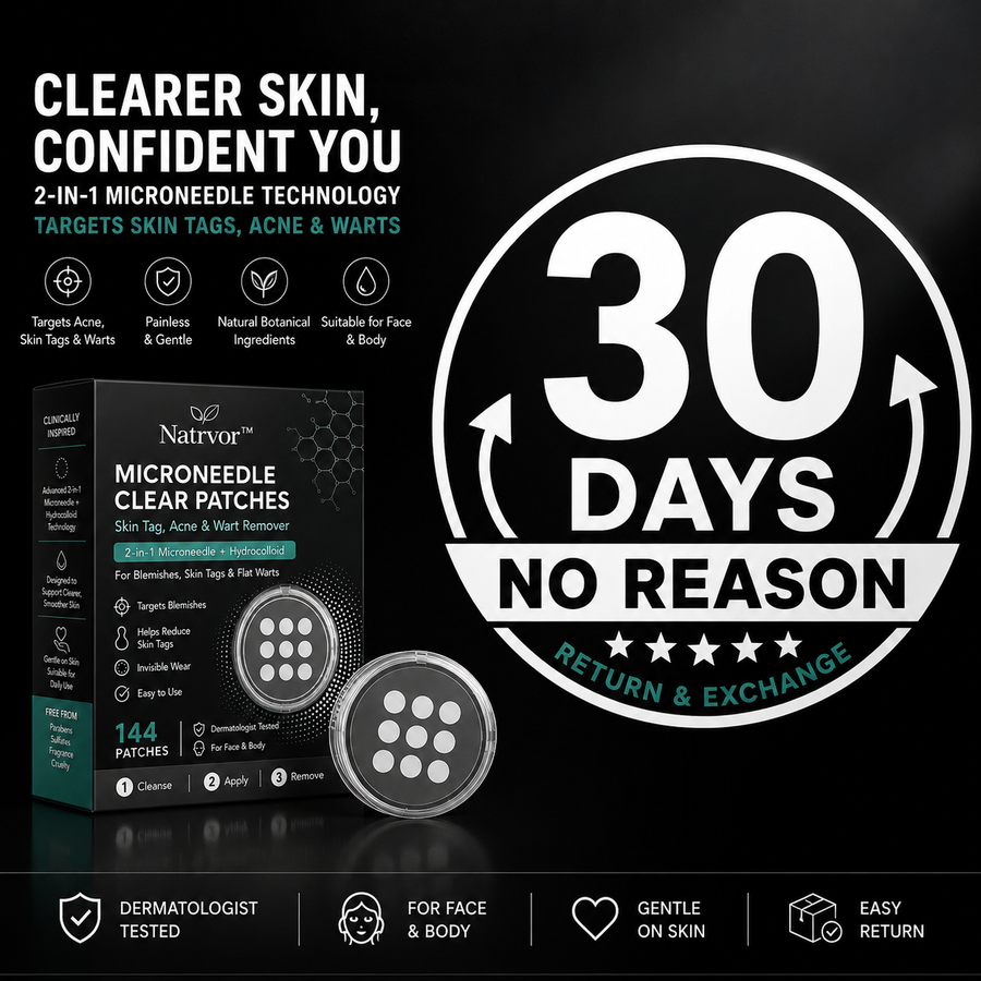 Secure Your 30-Day Return Protection
