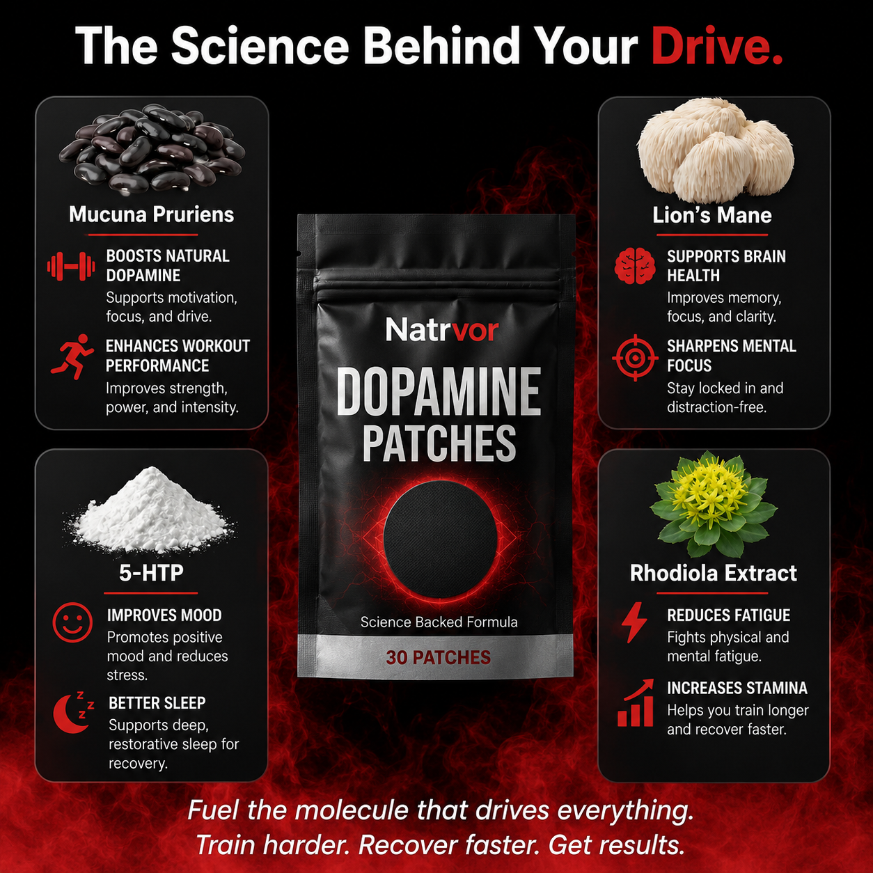 Natrvor Fitness Patch — Train Harder. Recover Smarter. Stay Focused.