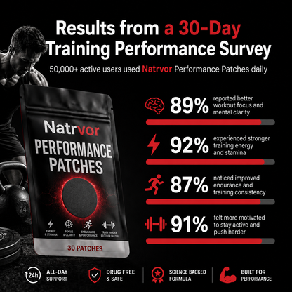Natrvor Fitness Patch — Train Harder. Recover Smarter. Stay Focused.