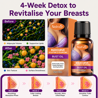 🥈 Natrvor® Bust Enhancing Oil
