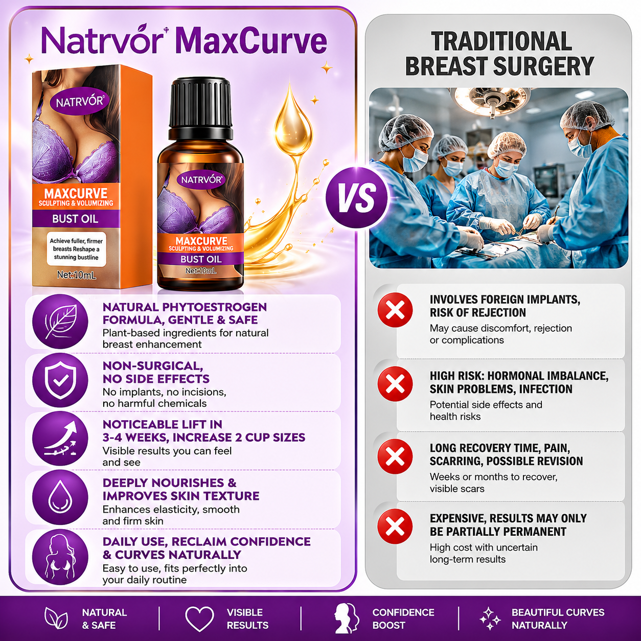 🥈 Natrvor® Bust Enhancing Oil