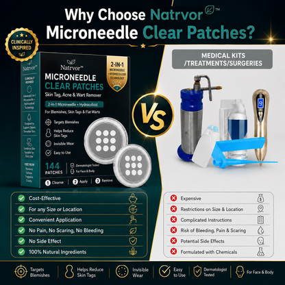 ✨Tenviro®2-in-1 Microneedle & Hydrocolloid Patch🍀| Removes Raised Moles, Acne, Flat Warts & Skin Tags | Helps Improve Wrinkles, Scars & Blemishes | Invisible Patches for Face & Body