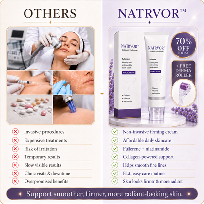 🧠👩‍🔬 NATRVOR All-Over Firming Cream – FDA-Compliant Formula For Face, Neck & Body – Smooth, Tighten & Brighten – 70% OFF + 🎁 Free Derma Roller Today
