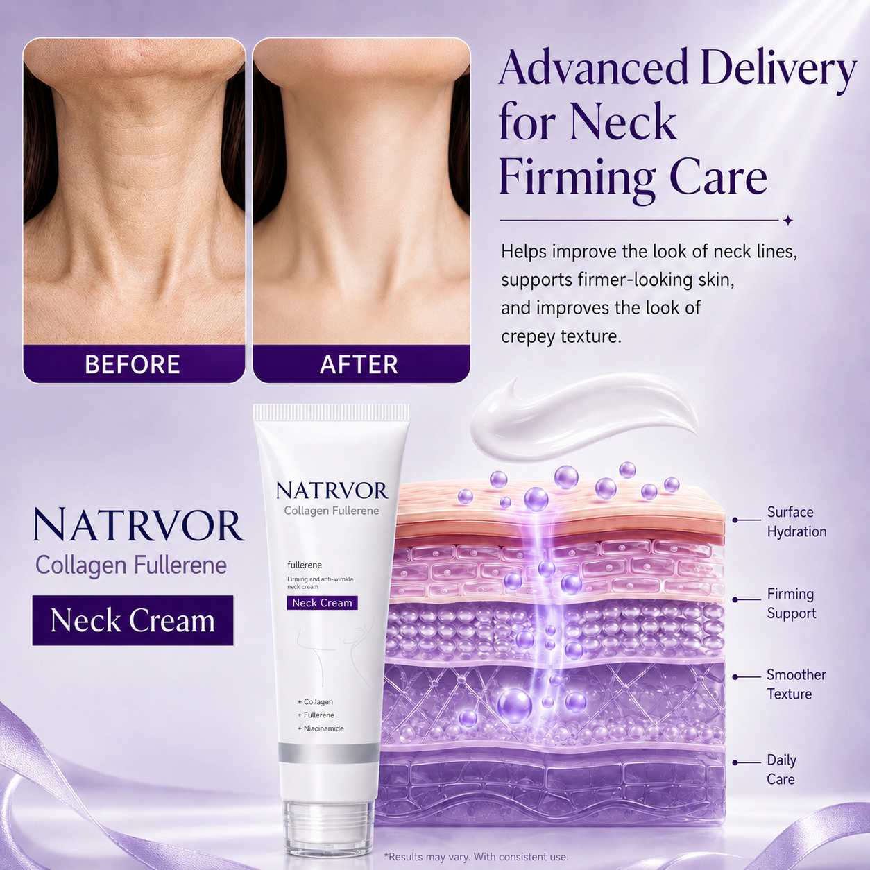 🧠👩‍🔬 NATRVOR All-Over Firming Cream – FDA-Compliant Formula For Face, Neck & Body – Smooth, Tighten & Brighten – 70% OFF + 🎁 Free Derma Roller Today
