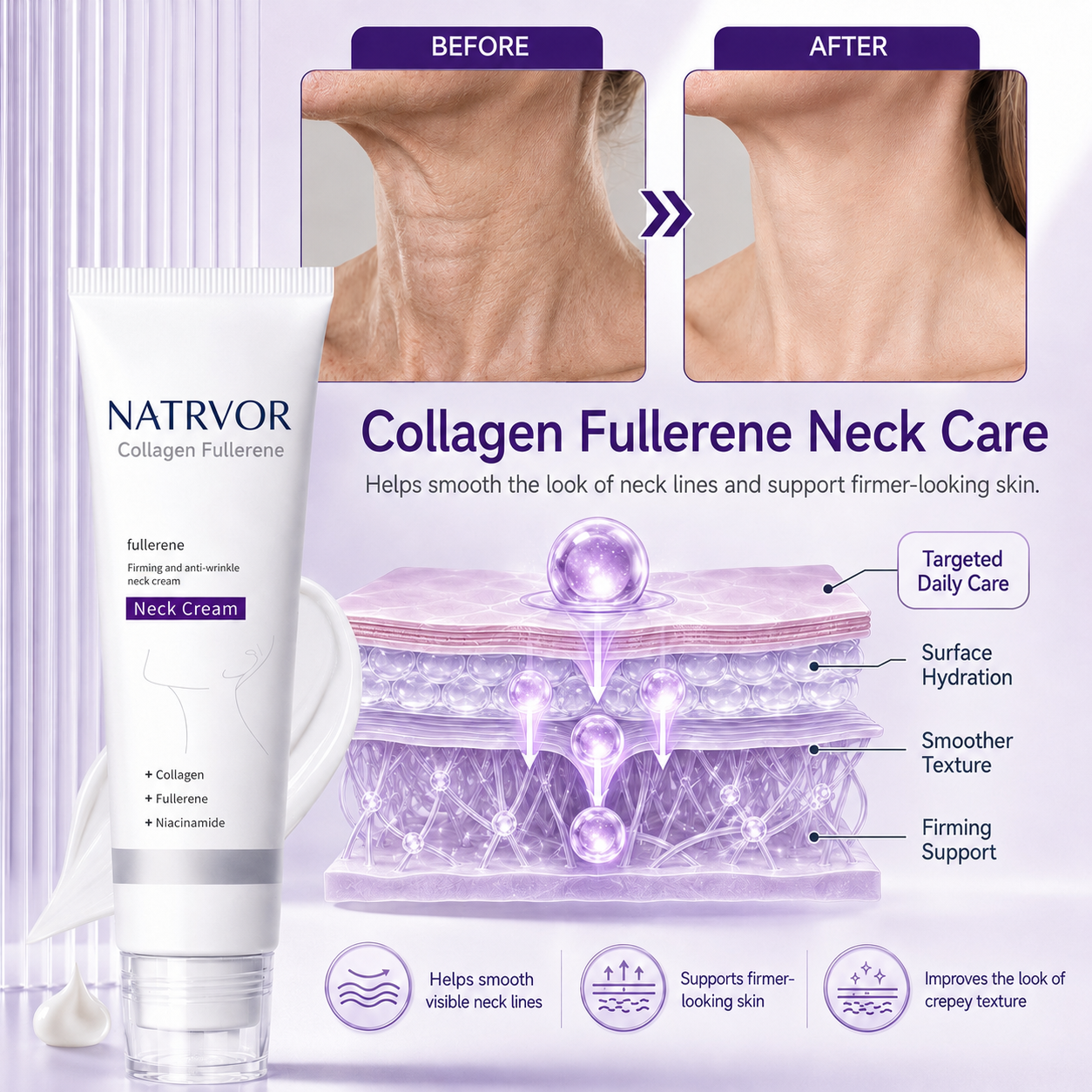 🧠👩‍🔬 NATRVOR All-Over Firming Cream – FDA-Compliant Formula For Face, Neck & Body – Smooth, Tighten & Brighten – 70% OFF + 🎁 Free Derma Roller Today