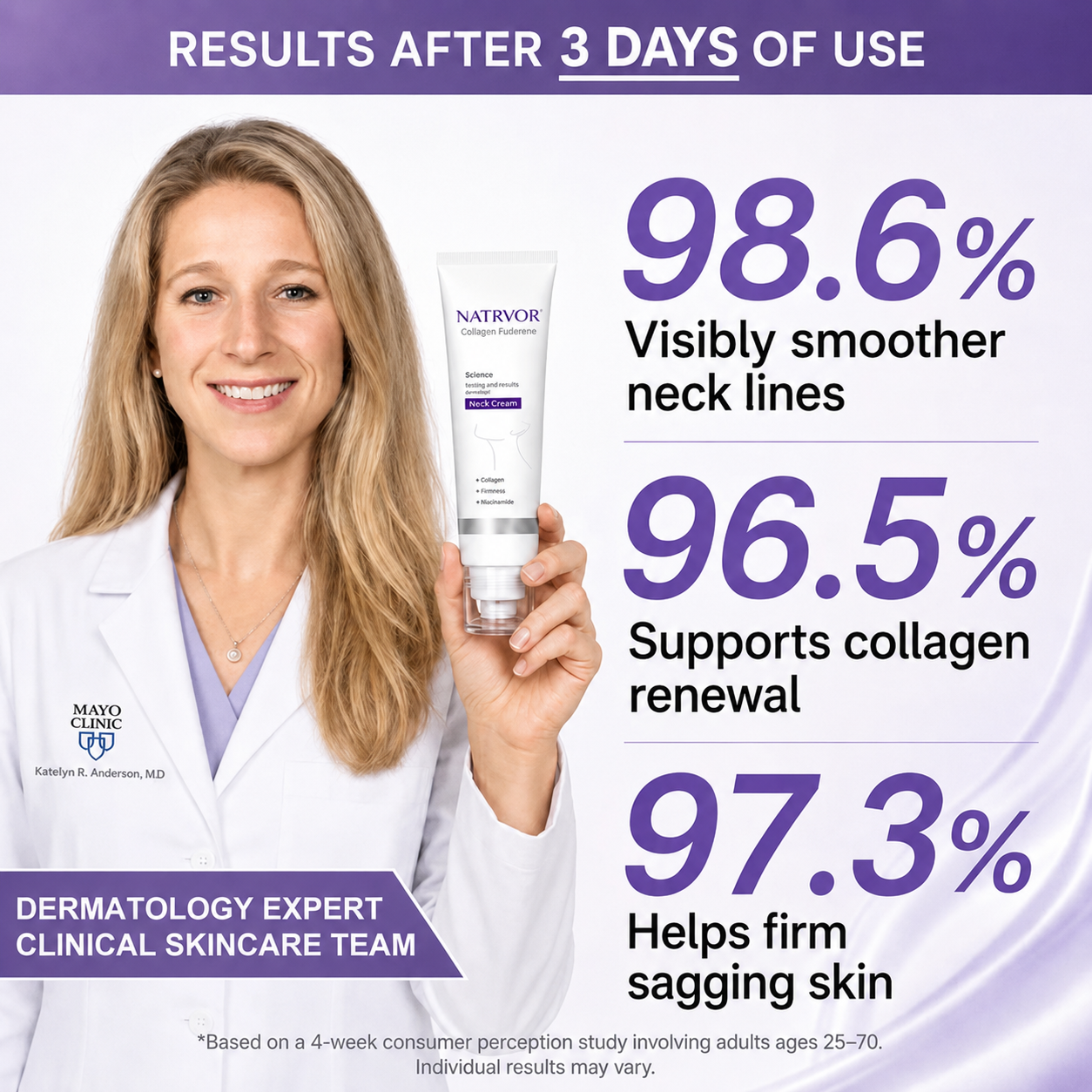 🧠👩‍🔬 NATRVOR All-Over Firming Cream – FDA-Compliant Formula For Face, Neck & Body – Smooth, Tighten & Brighten – 70% OFF + 🎁 Free Derma Roller Today