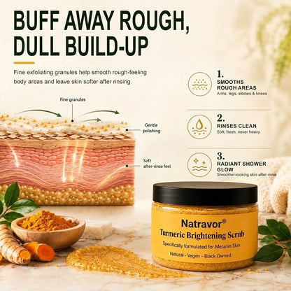 ✨Turmeric Exfoliating Body Scrub