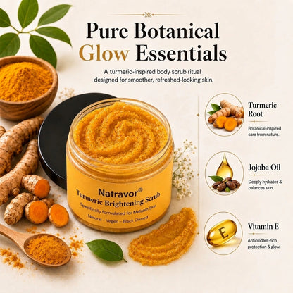 ✨Turmeric Exfoliating Body Scrub