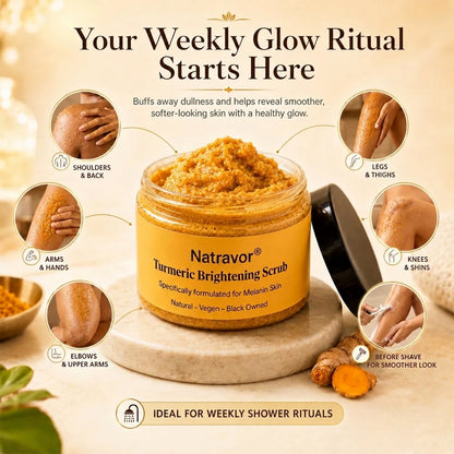 ✨Turmeric Exfoliating Body Scrub