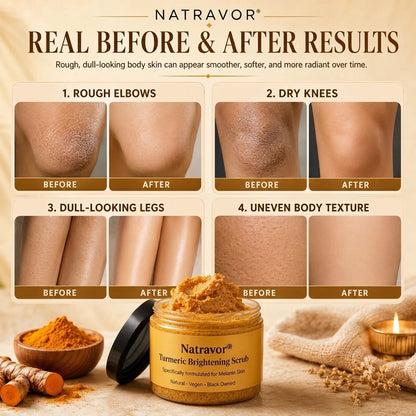 ✨Turmeric Exfoliating Body Scrub
