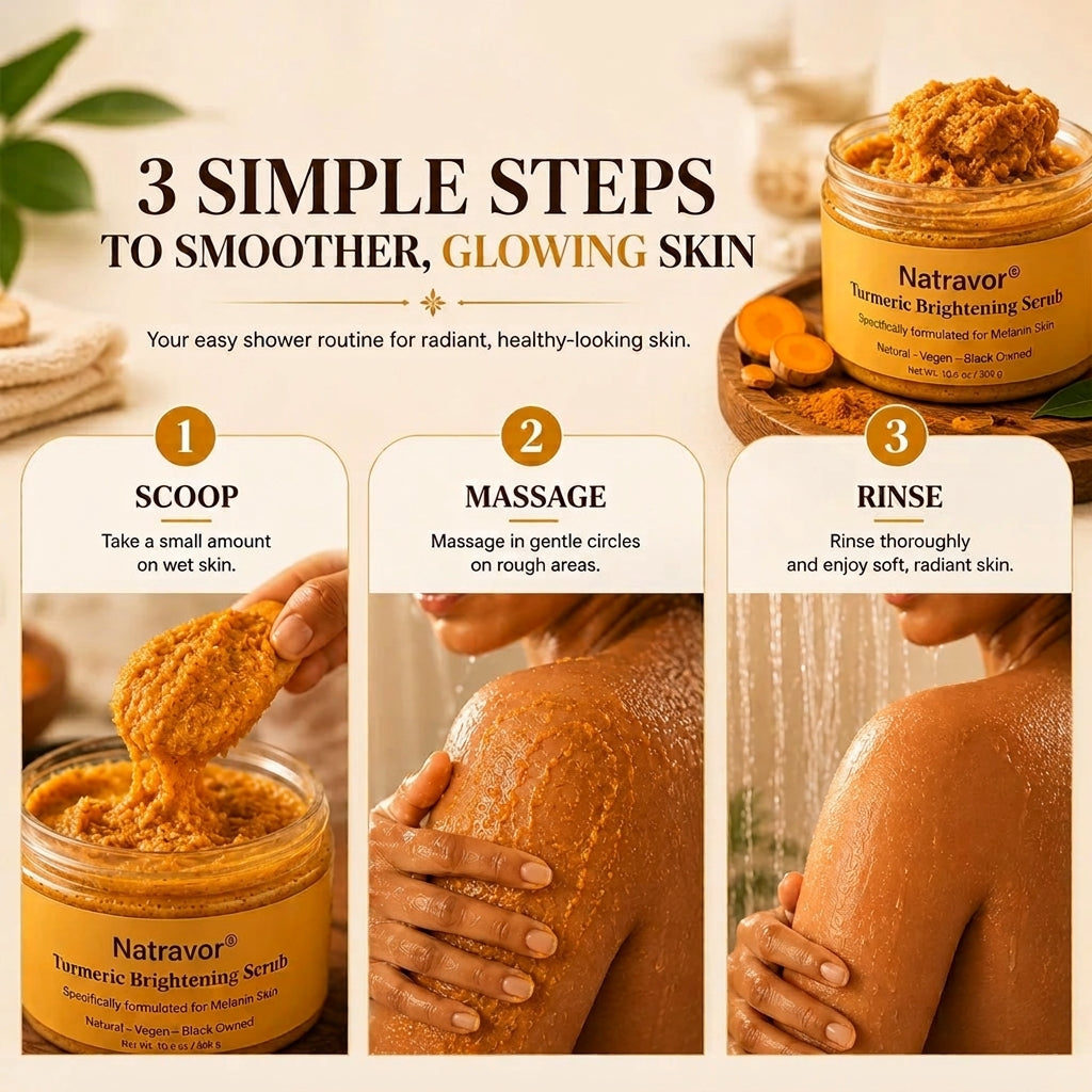 ✨Turmeric Exfoliating Body Scrub