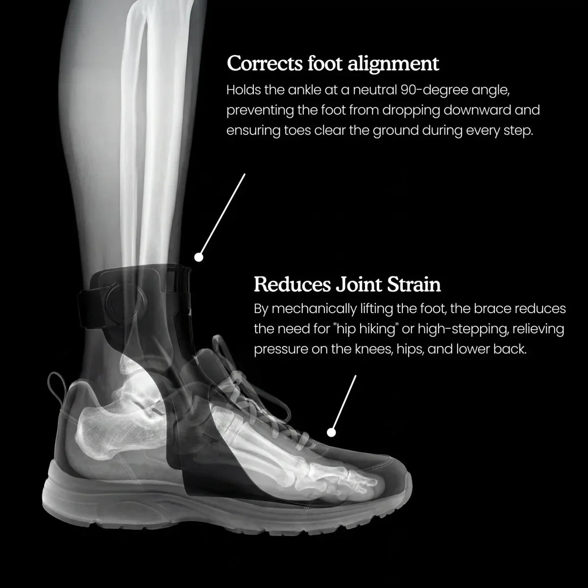 WalkEase™ Foot Drop Brace - Aussie Buy Direct