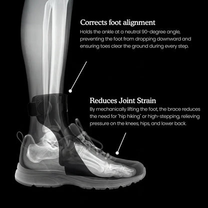 WalkEase™ Foot Drop Brace - Aussie Buy Direct